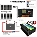 Miniatyrbillede 4 af 5: Peak Power 3000W Modificeret Sinus Bølge Inverter DC 12V til AC 220V Hi
