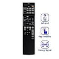 Miniatyrbilde 2 av 5: RAV435 WW51070 Erstatningsfjernkontroll for Yamaha Hjemmekino Audio/Video Receiver HTR-2064 YHT-196 HTR2064S