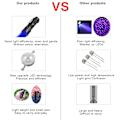 Miniatyrbillede 2 af 5: SK68 En-tilstand 300LM Zoombar 396nm UV-Ultraviolet LED Sort Flash