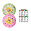 Miniatyrbilde 2 av 5: Gange Tabell Platespiller Matematikk for Barn Lærere Gutter Jenter( )