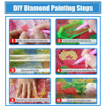 Miniatyrbilde 5 av 5: 5D Diamantmalerisett Julemann, Juletre DIY Brodert