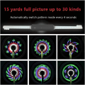 Miniatyrbilde 4 av 5: LED-sykkellys, 64 LED-er, 30 forskjellige bilder, vanntett Bi