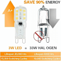 Pikkukuva 2 / 5: 10 kpl 3W G9 LED-lamppua, vastaa 33W halogeenilamppuja, 6000K päivä