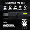 Pikkukuva 2 / 5: 2 kpl LED-otsalamppua, anturiotsavalo, tehokas otsalamppu COB XPE