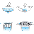 Miniatyrbillede 5 af 5: Dræn Hår Catcher/Badekar Brusebad Dræn Hår Fælde/Si Strainer Plet