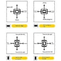 Miniatyrbillede 4 af 5: Fleksibel USB 2.0 Type B Han til Hun Adapter til Harddisk, Printer, Scannere Tilslutning Dobbelt-skærmet Adapter Bend down