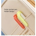Miniatyrbilde 2 av 5: Macaron-fargematching kan forvandles til en oppgraderingsboks med stor kapasitet
