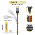 Miniatyrbild 3 av 4: HDMI-kompatibel 8k 60hz videokabel för bärbar dator med tv-skärm High Definition E-sport-kontakt Hemljudtillbehör