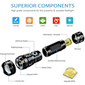 Miniatyrbild 3 av 5: Flashlight Flashlight, Ultra Powerful 3000 Lumens Usb Rechargeable Led Flashlight Cree Xhp50 Flashli