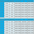 Pikkukuva 2 / 2: Uusi 2223 Atletico Madrid Home Kids Aikuisten jalkapallopaita GRIEZMANN GRIEZMANN 8 Kids 18(100-110CM)