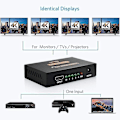 Miniatyrbillede 4 af 5: HDMI-splitter 1 ind 4 ud, et minut fire linjer 4k højopløsningsskærm 3d tv computerskærm split skærm