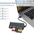 Miniatyrbild 5 av 5: Kortläsare USB 3.0, 7 i 1 minneskortläsare, USB 3.0 High Speed ​​Cf/