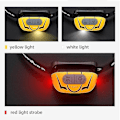 Miniatyrbild 4 av 5: Hhcx-hl05 S Powerful Headlamp Fishing Camping Tourism Led Lantern With Motion Sensor Usb|headlamps
