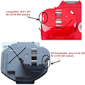 Miniatyrbild 5 av 5: Ni-cd & Ni-mh batteriladdare för Makita laddare Dc18ra, Dc1414 7.2v-18v batteribyte Power Too