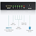 Miniatyrbillede 5 af 5: HDMI-splitter 1 ind 4 ud, et minut fire linjer 4k højopløsningsskærm 3d tv computerskærm split skærm