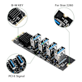 Pikkukuva 2 / 5: M.2 Nvme Key-m To 4 Ports Pci-e 1x USB 3.0 Riser Card, M.2 B-key Pci-e Adapter Card for Btc Miner E Black