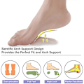 Pikkukuva 3 / 5: Geelikaaren tukityynyt Plantar Fasciitis -pohjalliset. 6 paria liimautuva High Arch Pad