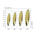 Miniatyrbild 5 av 5: 10st Metall Spinner Sked Lures Fiskedrag Konstgjorda Fiskedrag Fiskeredskap 10Pcs Gold 20g