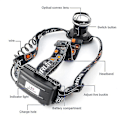 Miniatyrbild 2 av 5: Hhcx-2190 Xml T6 Led Headlamp 3 Mode Zoom Headlight High Power 3000lm Head Torch|headlamps