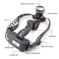 Pikkukuva 2 / 5: Hhcx-2190 Xml T6 Led ajovalaisin 3-moodi Zoom ajovalo High Power 3000lm Head Taskulamppu|otokat