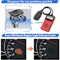 Miniatyrbild 3 av 4: RHAFAYRE Car OBD2 Scanner, Universal Wired Car Engine Trouble Code Reader