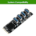 Pikkukuva 3 / 5: M.2 Nvme Key-m To 4 Ports Pci-e 1x USB 3.0 Riser Card, M.2 B-key Pci-e Adapter Card for Btc Miner E Black