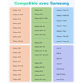 Miniatyrbild 4 av 4: 25W Snabbladdare USB-C för Samsung Galaxy A13 5G A33 A53, A34 A54 A14 A52 A72, S23 S22 S21 Ultra S21 Fe S21 Plus S20 [H34]