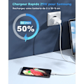 Miniatyrbild 2 av 4: 25W Snabbladdare USB-C för Samsung Galaxy A13 5G A33 A53, A34 A54 A14 A52 A72, S23 S22 S21 Ultra S21 Fe S21 Plus S20 [H34]