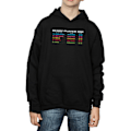 Miniatyrbild 3 av 5: Ready Player One Pojkar 8-Bit Scoreboard Hoodie 12-13 År Svart Black 12-13 Years