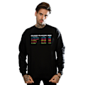 Miniatyrbild 2 av 5: Ready Player One Herr 8-Bit Scoreboard Sweatshirt M Svart Black M