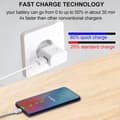 Miniatyrbild 2 av 5: 4-pack 5V-2A USB Strömadapter Uttag Universell Snabbladdning