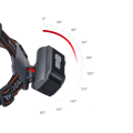 Miniatyrbillede 6 af 7: Genopladelig Pandelygte med 2x XHP30 og 3x SMD LED'er Black