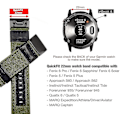 Miniatyrbillede 3 af 4: 22 mm nylonrem passer til Garmin Fenix 5/fenix 6 (grøn) (FMY)