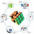 Miniatyrbilde 2 av 3: 2-pakning Speed Cube-sett, 3x3 Speed Puzzle Cube-leke for barn og voksne, jevn vri, originale farger