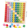 Miniatyrbillede 4 af 4: Træ Matematik Legetøj, Træ Multiplikationstabel, Matematik Spil, Træ Multiplikationstabel (a)