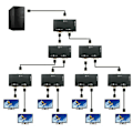 Miniatyrbild 5 av 5: 1 PC till 2 Monitor 2 Port VGA SVGA Video LCD Splitter Box Adapter Kompatibel med PC LCD TV