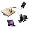 Miniatyrbillede 4 af 5: 300M Nyt In Wall AP Access Point Trådløs WiFi router USB opladningsstik Vægmonteret Router (hvid)