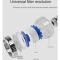 Miniatyrbild 4 av 5: [LCS] Kranvattenfilter med 6 PP-bomullsfilterelement, Universal A