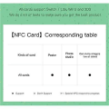 Pikkukuva 2 / 2: NFC-pelikortti Animal Crossing -peliin, ch Amiibo Wii U - 265 Gala