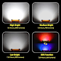 Miniatyrbillede 4 af 4: Genopladelig LED Projektør 80w Bærbar 4 Tilstande Arbejdslampe