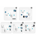 Miniatyrbilde 3 av 5: 300 Mbps Trådløs Wifi Repeater Range Extender Signalforsterker Nettverksruter