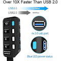 Miniatyrbild 5 av 5: USB Hub 3.0 med 4 portar Supersnabb Datahubb