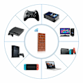 Miniatyrbilde 4 av 5: Trådløs Bluetooth-adapter for Nintendo Switch Ns Nes Wii U Ps4 Ps3 Gray