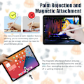 Miniatyrbilde 8 av 8: Stylus penn for iPad 2018-2023 iPad Vit Hvid