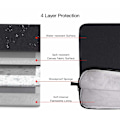 Miniatyrbillede 6 af 9: Laptopfodral 14,1 tommer/15,4 tommer canvas Svart Sort