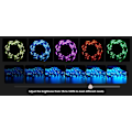 Pikkukuva 5 / 8: RGB 15m LED-nauha RGB5050 MusSync LED Strip multic multicolor ColorRGB 15m 5050 LED strip