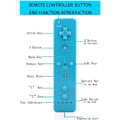 Miniatyrbillede 3 af 5: 2-pak klassiske trådløse controllere kompatible med Wii og Wii U