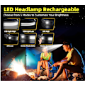 Miniatyrbillede 3 af 7: Pandelampe 3-pak, genopladelig, 1000 lumen, 230° bred stråle, superlys pandelampe sort black 100