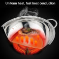 Miniatyrbillede 4 af 5: Rustfrit Stål Gryde Hotpot Induktion Kogeplade Gas Komfur Kompatibel Gryde Hjem Køkken 32cm32cm 32cm