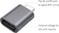 Miniatyrbilde 5 av 5: USB C til USB-adapter (2-pakning), USB-C til USB 3.0-adapter, USB Type